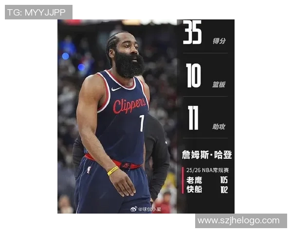 毫不掩饰,詹姆斯·哈登指责快船开局3胜7负惨淡