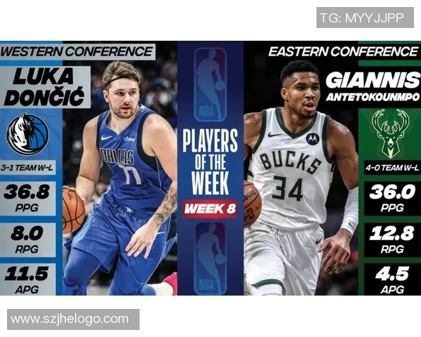 周最佳球员诞生，东契奇创神级纪录！勇士2签1裁，浓眉交易新进展