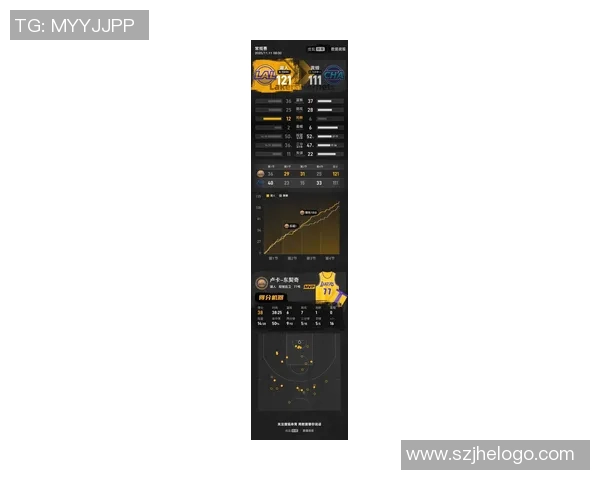 湖人遭太阳痛击！东契奇砍下38分，里弗斯难撑大局，詹姆斯全场表现低迷